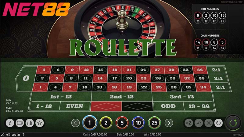 Giải thích chi tiết về Roulette